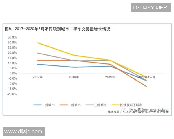 韩国足球近期动态分析与未来发展趋势展望